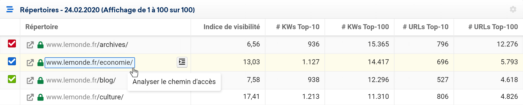 Analyse des répertoires lemonde.fr