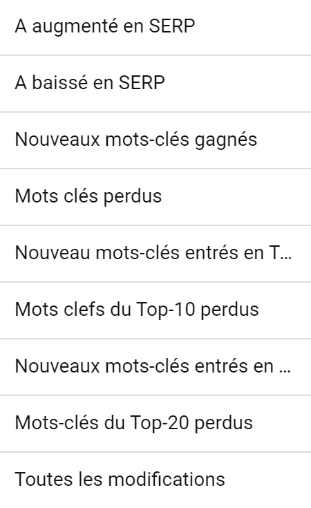 Filtre A augmenté en SERP du tableau