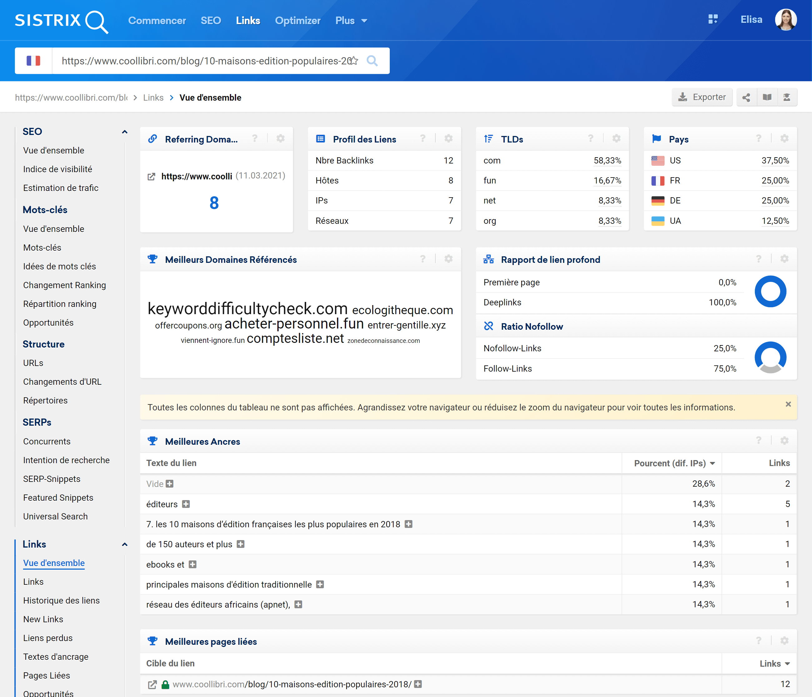 Backlinks pointant vers l’URL
