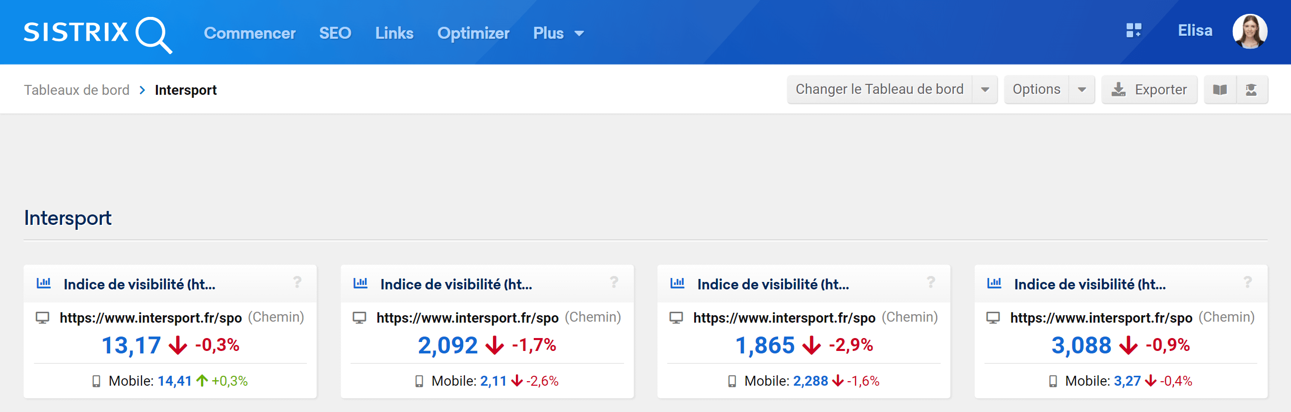 Suivre l’indice de visibilité des noms d’hôtes et des répertoires dans le tableau de bord