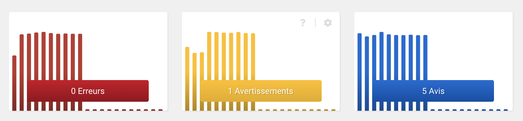 Categories in the Optimizer