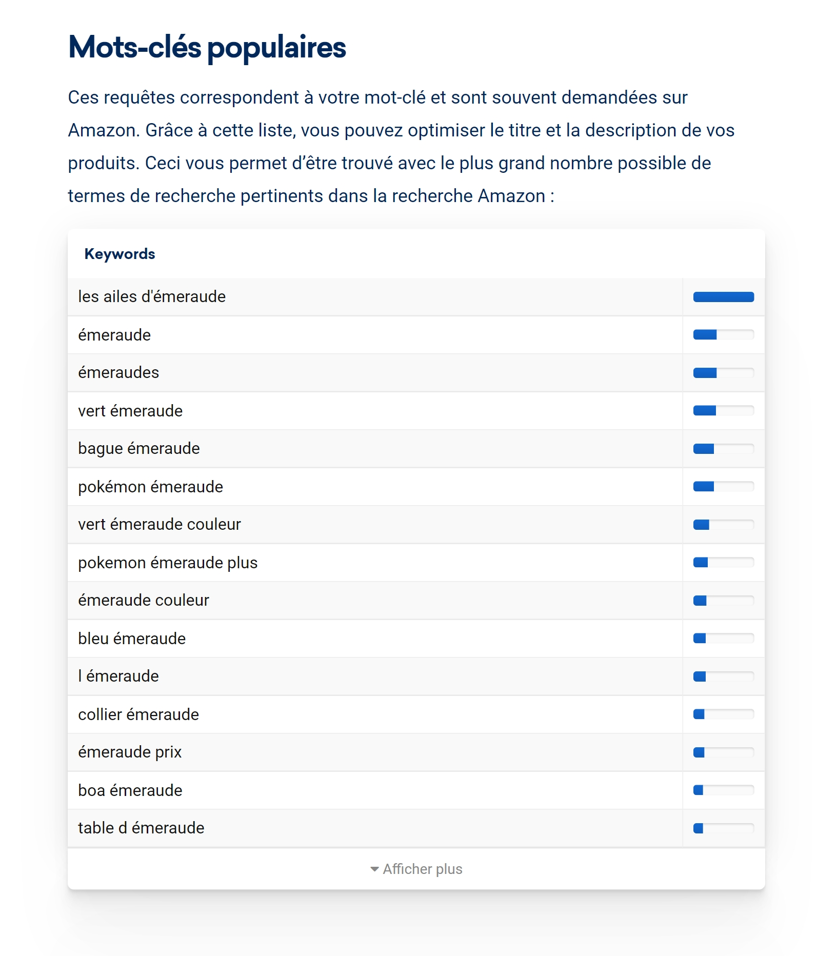 Outil gratuit de mots clés  mis à jour - SISTRIX