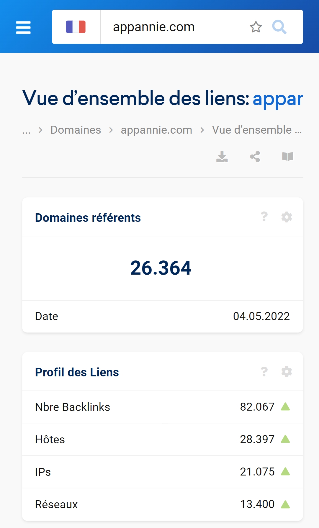 Backlinks pointant vers appannie.com