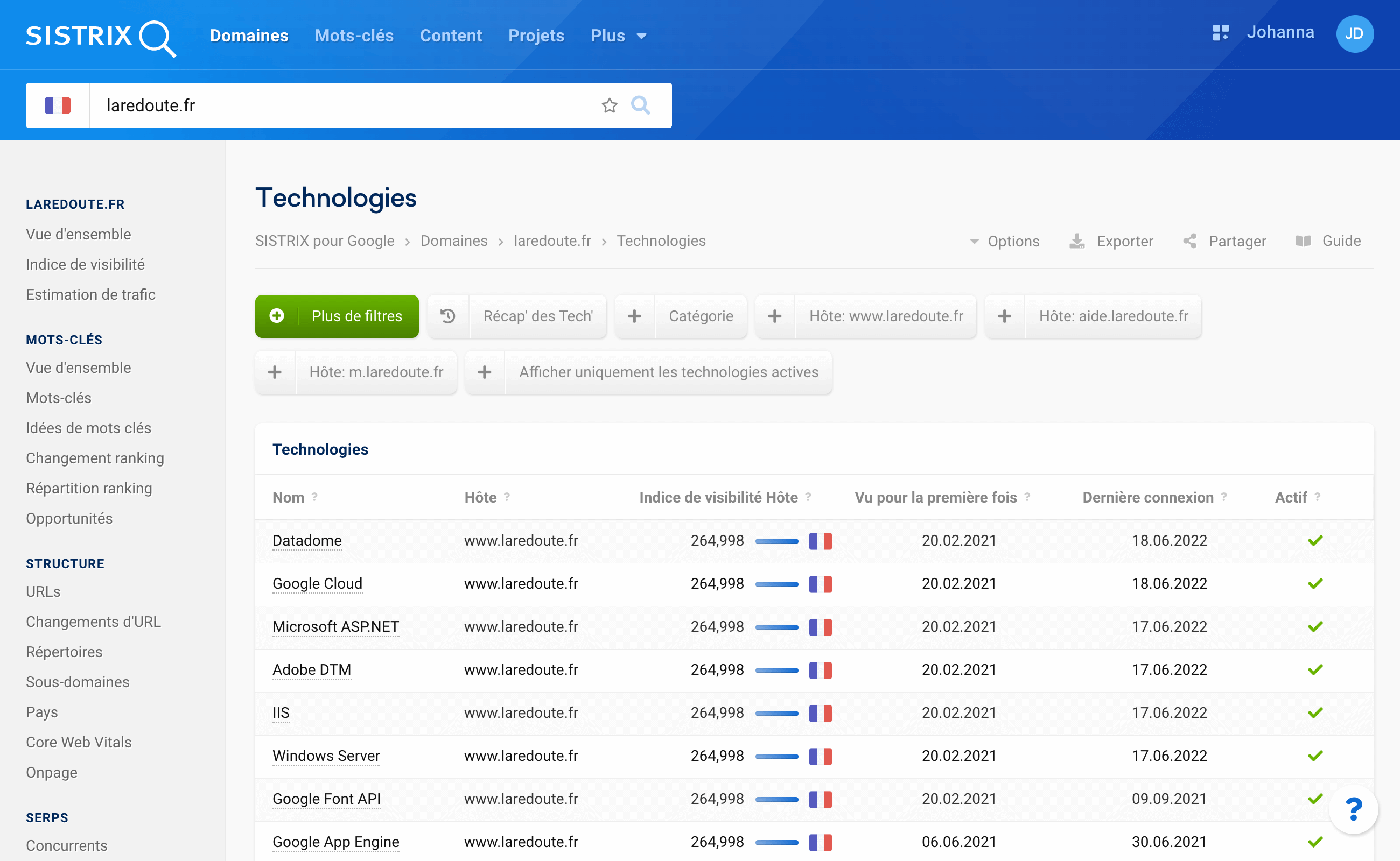 Technologies utilisées par le site LaRedoute.fr détecté grâce à SISTRIX