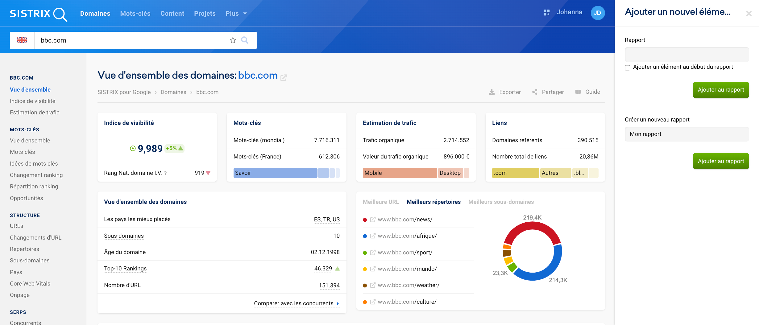 Ajouter un nouvel élément à un rapport sur SISTRIX pour le domaine bbc.com