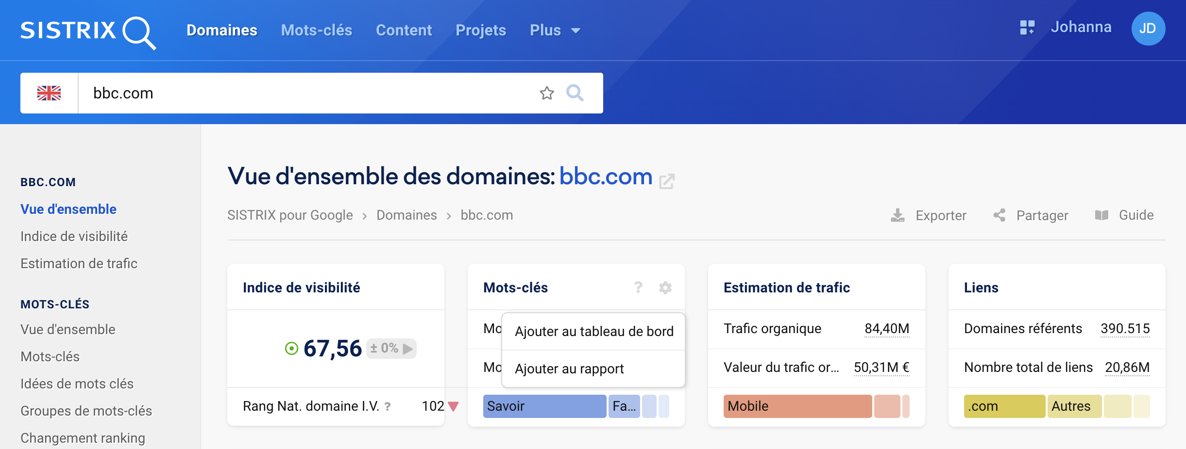 Vue du haut de la page de vue d'ensemble SISTRIX pour le domaine bbc.com