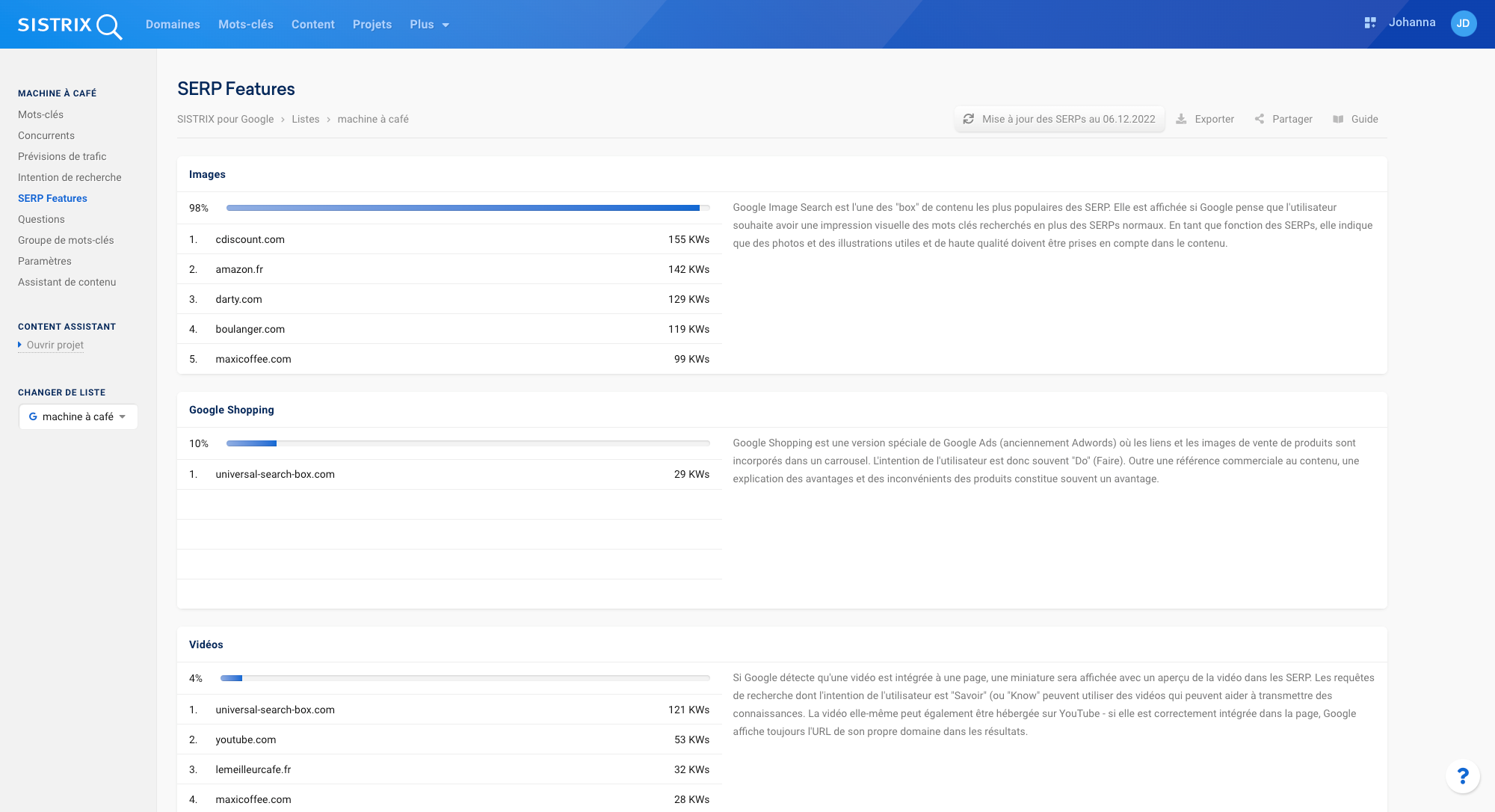 Vue des SERP Features depuis la fonctionnalité Listes dans la Toolbox