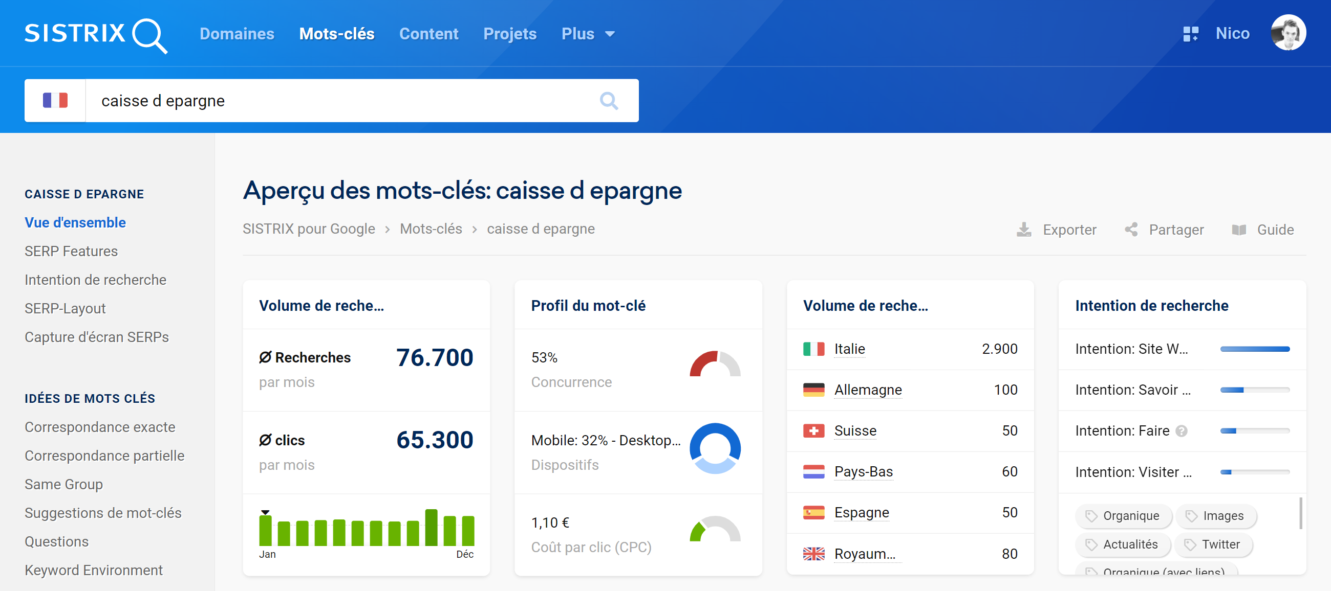 Aperçu Keyword "Caisse d epargne"