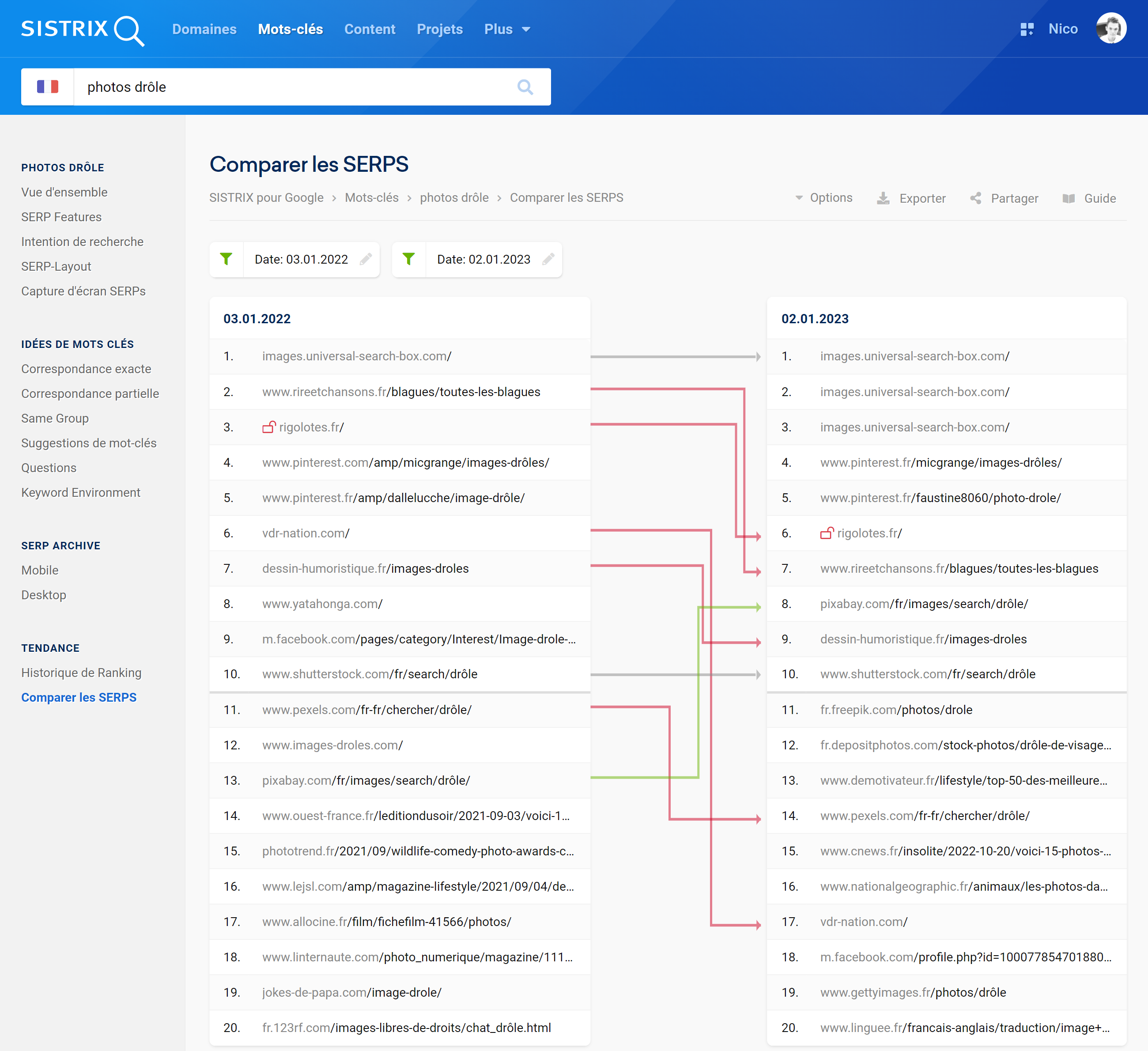Comparaison de SERP 03.01.2022 au 02.01.2023 pour le mot clé photos drôle