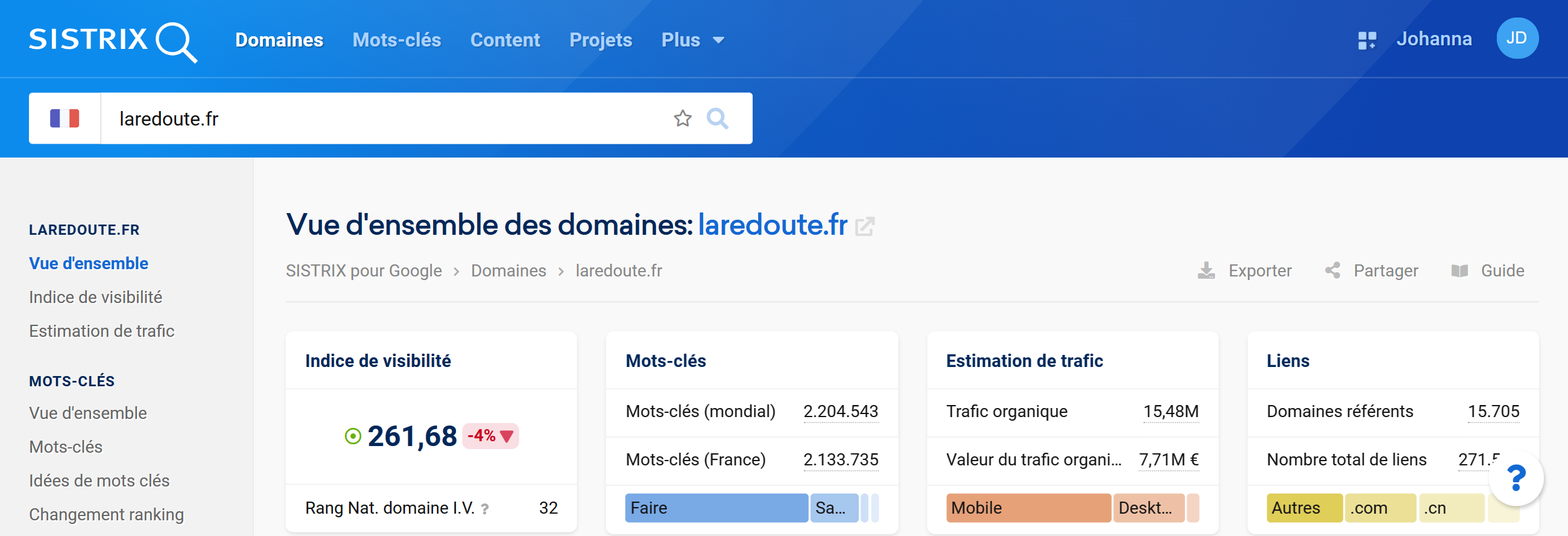 Vue d'ensemble pour le domaine laredoute.fr