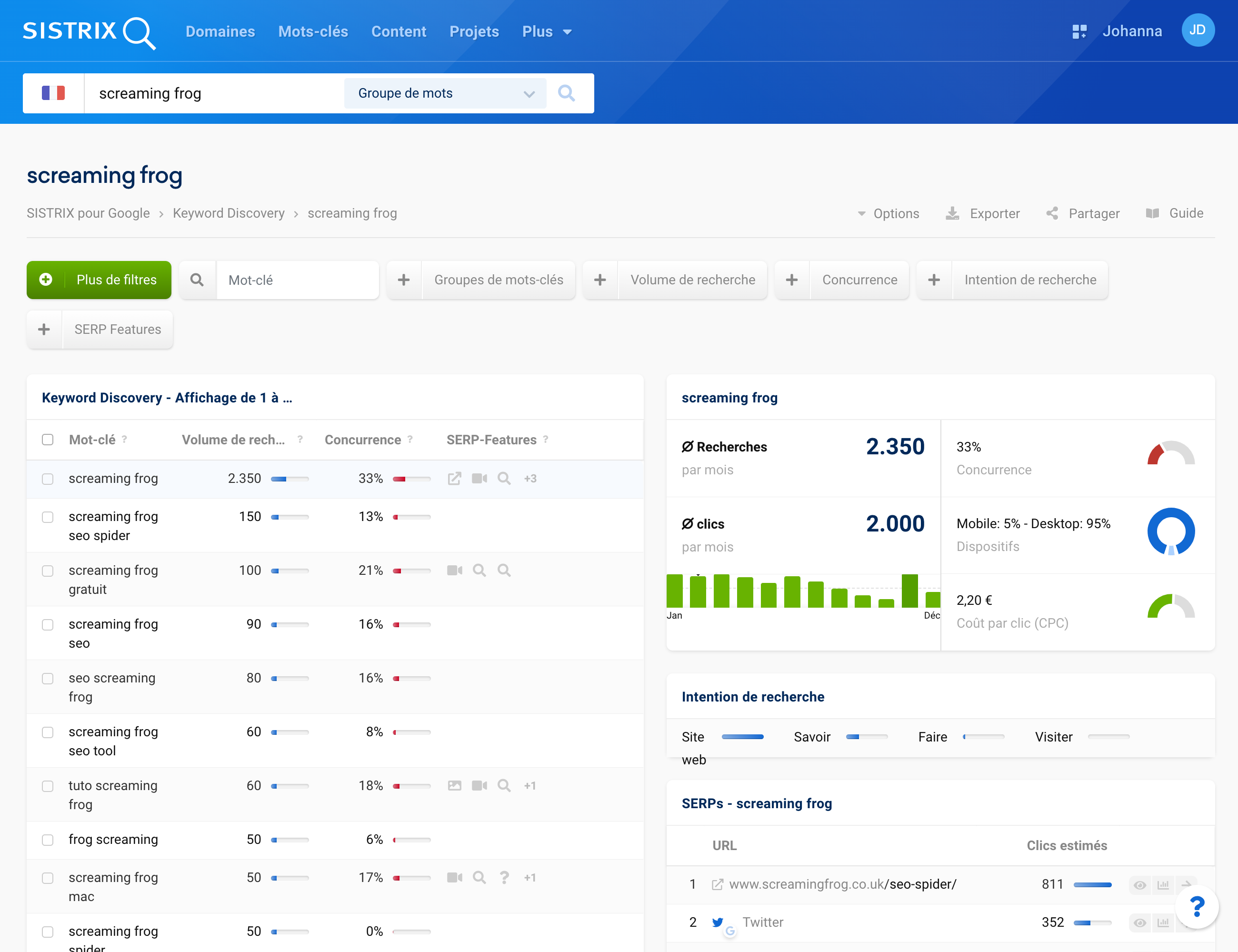 Tableau des résultats pour une recherche de Keyword Discovery pour "screaming frog"