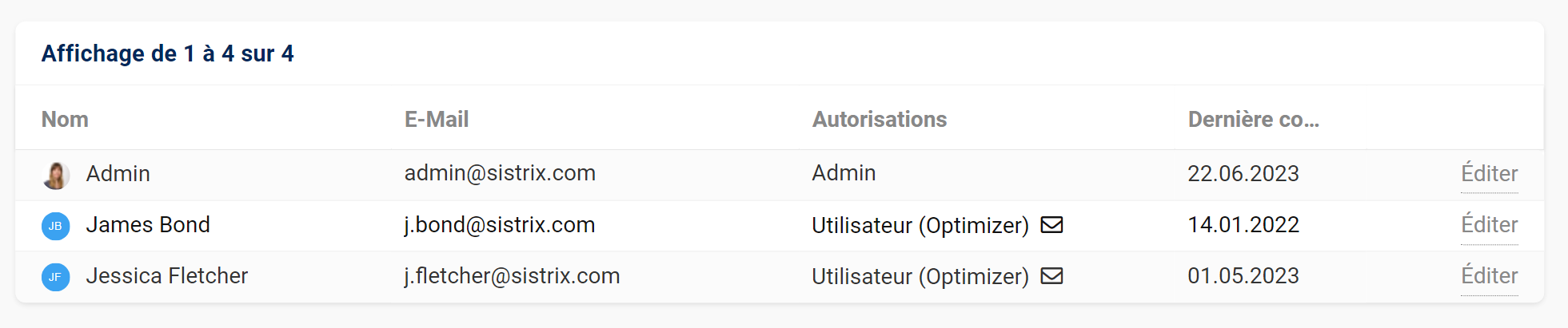 Gestion des utilisateurs dans la configuration de compte