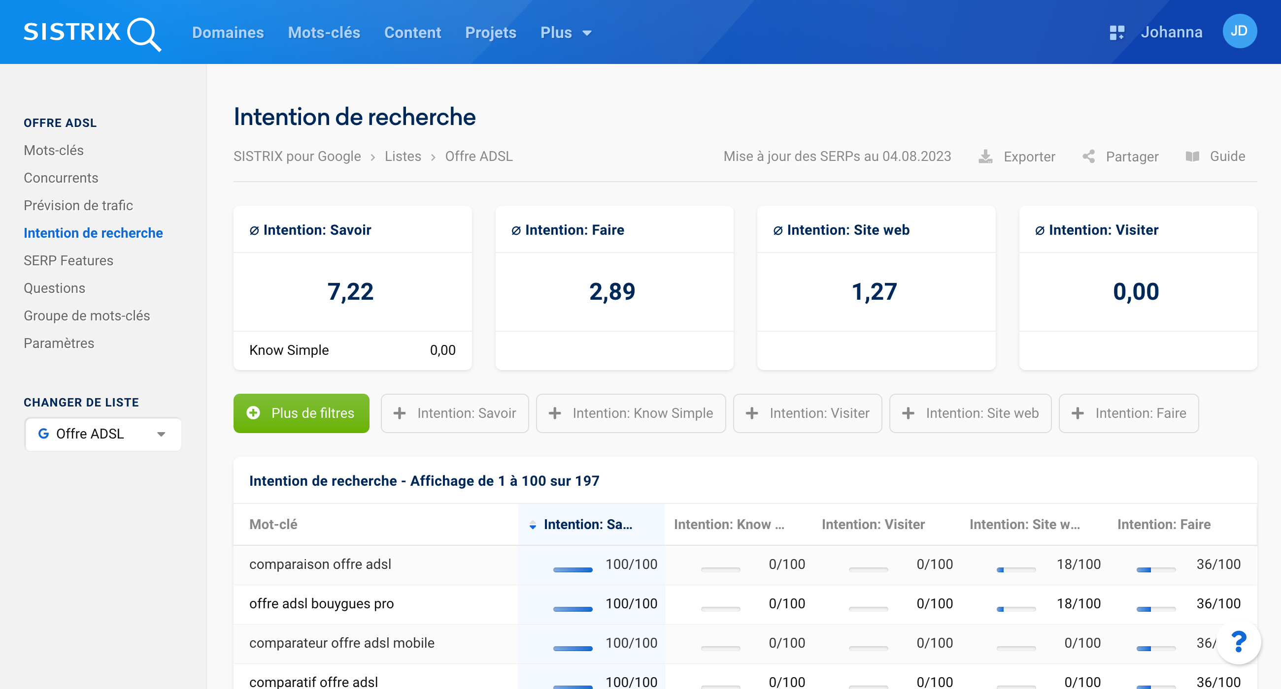 Analyse de l'intention de recherche des mots-clés