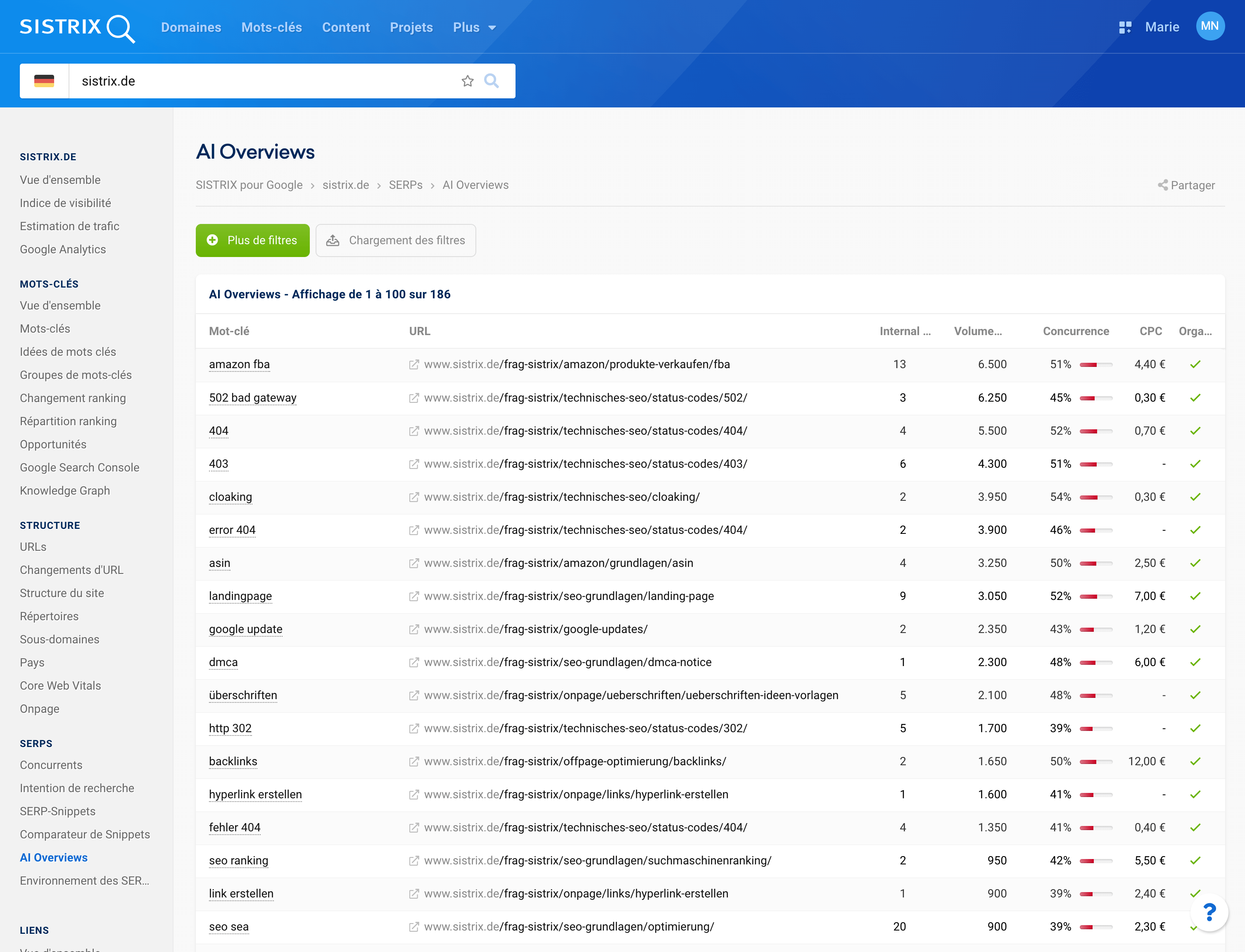 Capture d'écran de la fonctionnalité AI Overview dans la SERP de SISTRIX