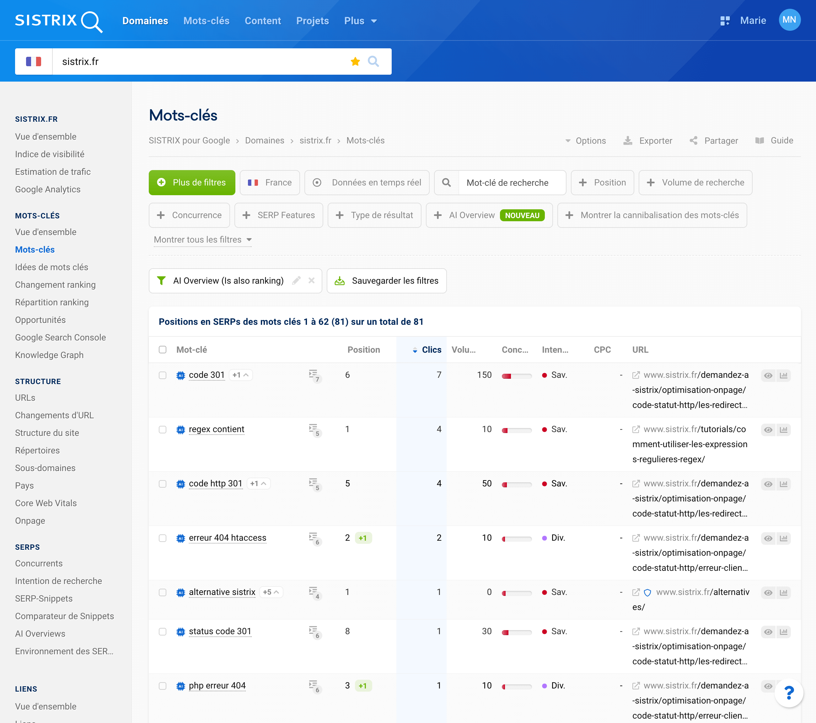 Capture d'écran de la fonctionnalité AI Overview de SISTRIX