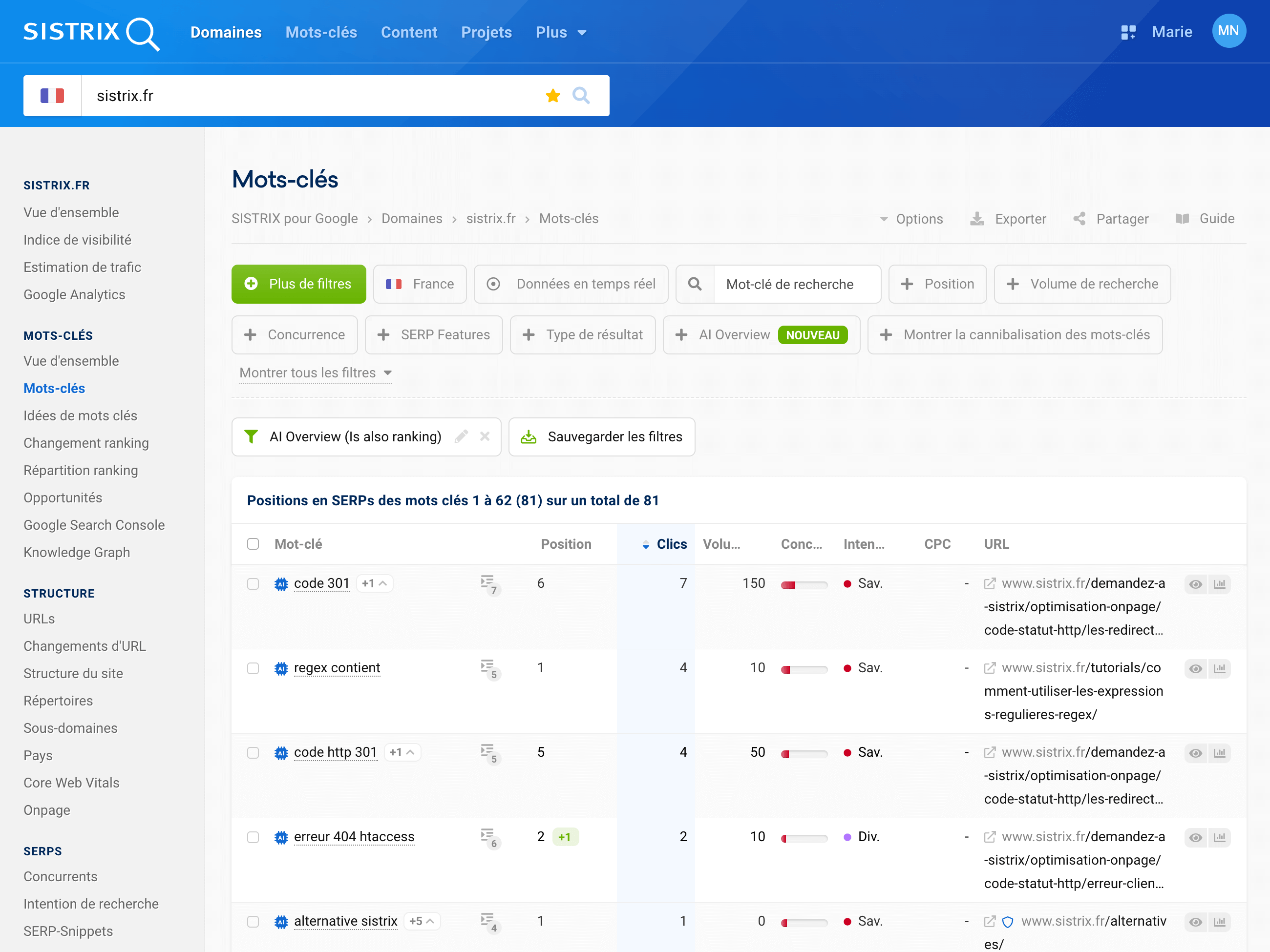 Capture d'écran de la fonctionnalité AI Overview de SISTRIX