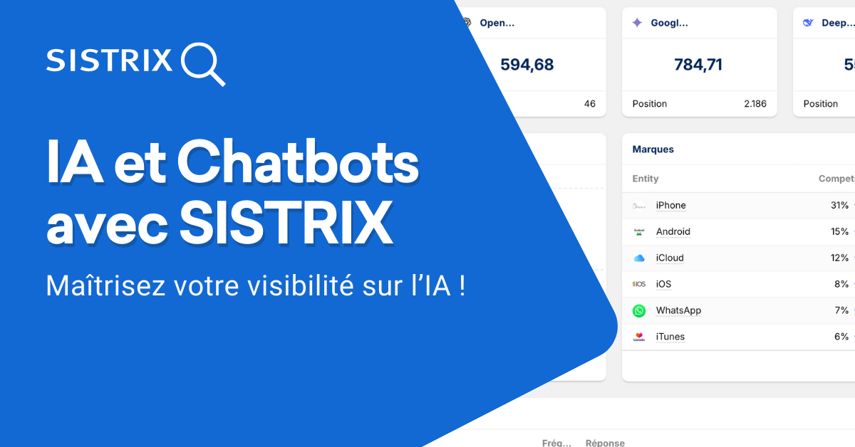 SISTRIX pour l&rsquo;IA et les Chabots : maîtrisez votre visibilité sur l&rsquo;IA