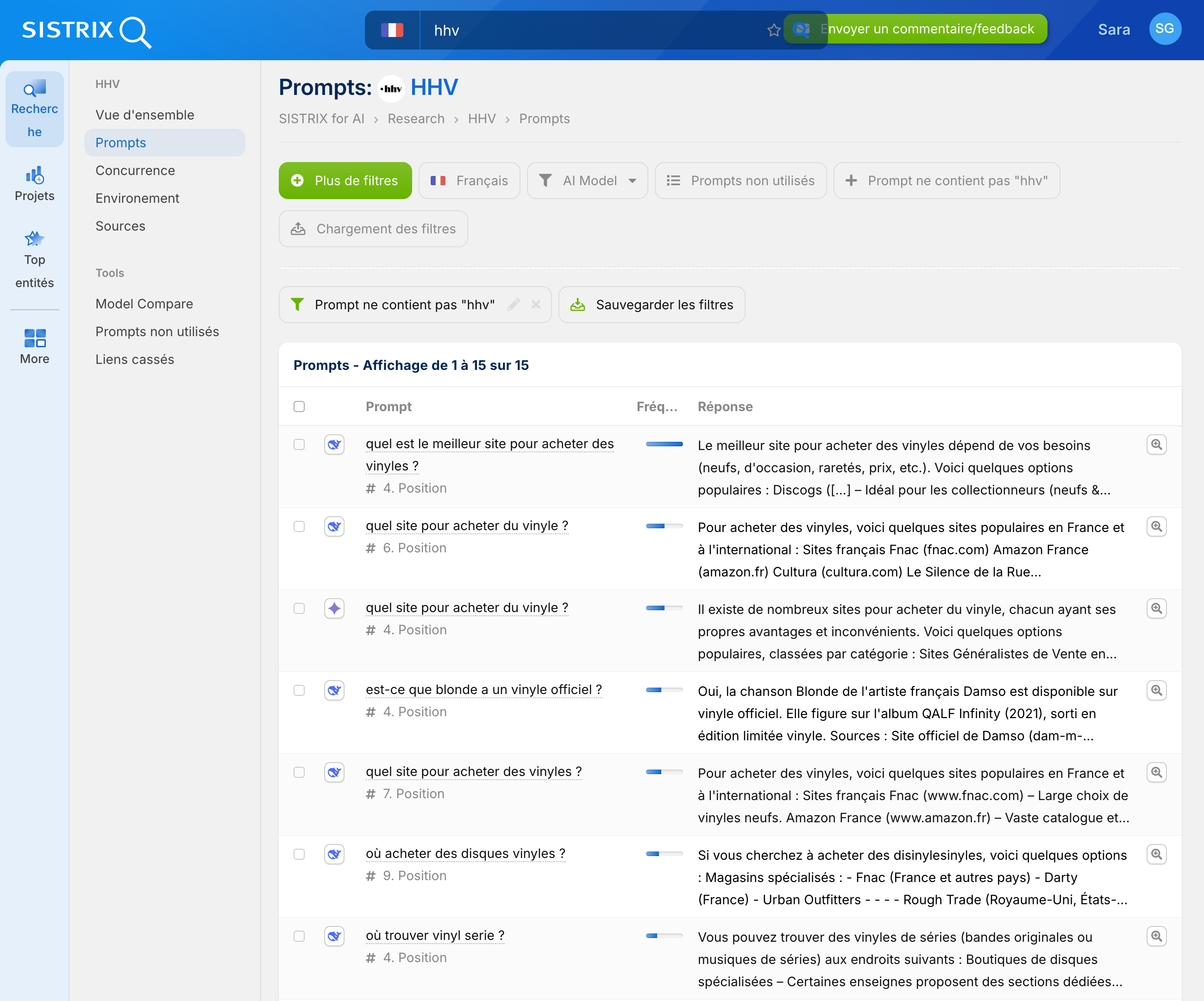 Capture d'écran de l'analyse SISTRIX IA pour HHV avec prompts et réponses, y compris classements et positions.