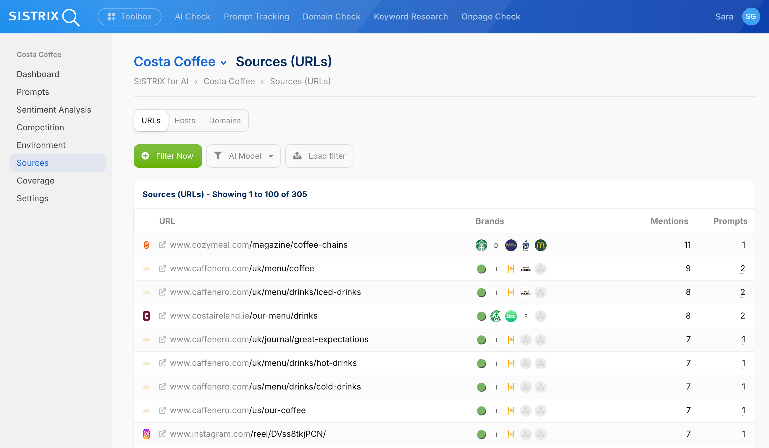 Page Sources (URLs) SISTRIX pour Costa Coffee : Tableau montrant 305 URLs avec mentions et prompts, incluant cozymeal.com, caffenero.com et costaireland.ie avec logos de marques