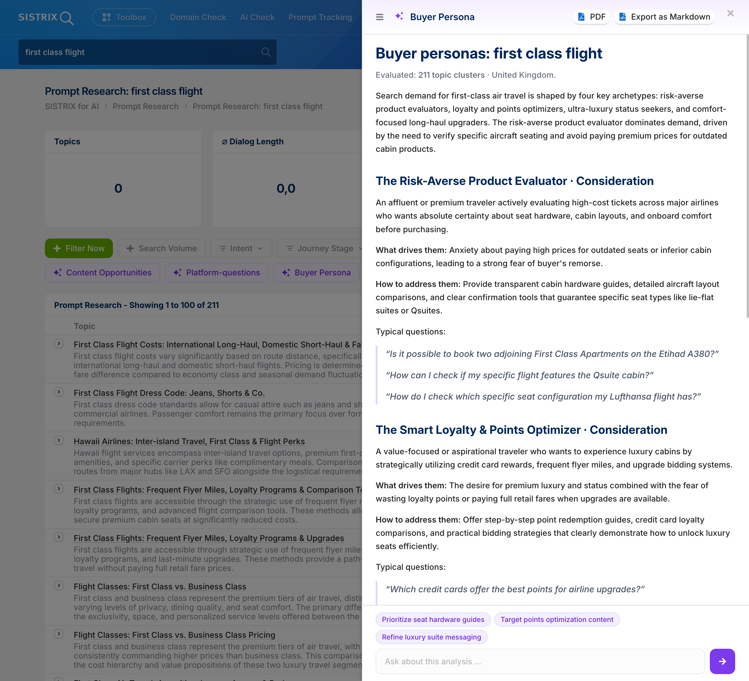 Personnes intéressées par le terme de recherche « first class flight » dans l'outil Prompt Research Tool.