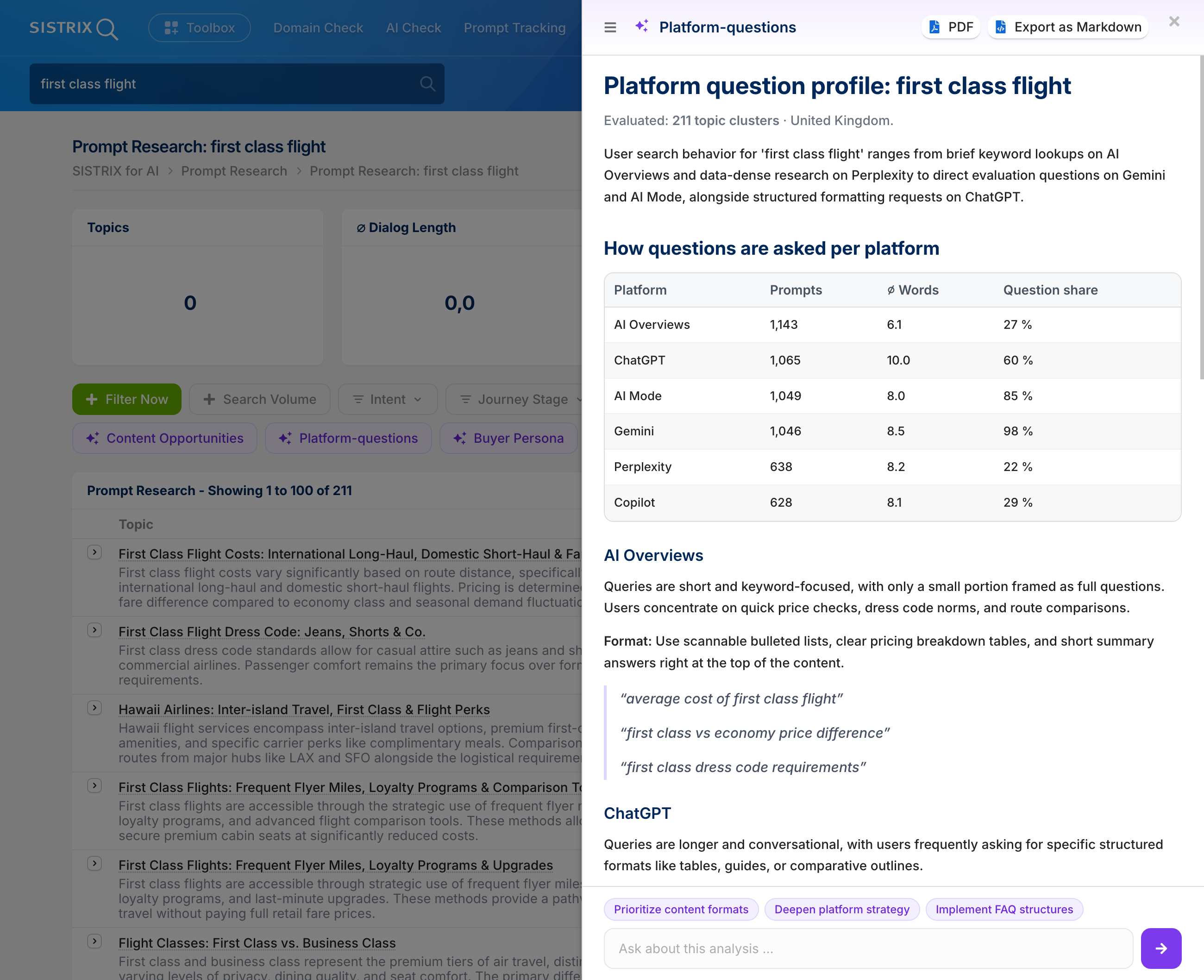 Profil de recherche sur la plateforme pour le terme « first class flight » dans l'outil Prompt Research Tool.