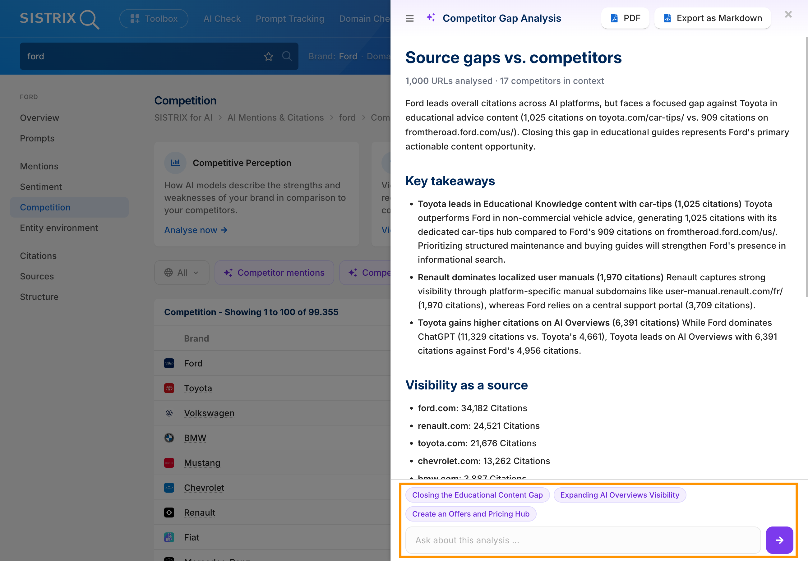 SISTRIX pour l'analyse comparative des concurrents basée sur l'IA, avec la nouvelle fonctionnalité « Demander des informations sur cette analyse ».