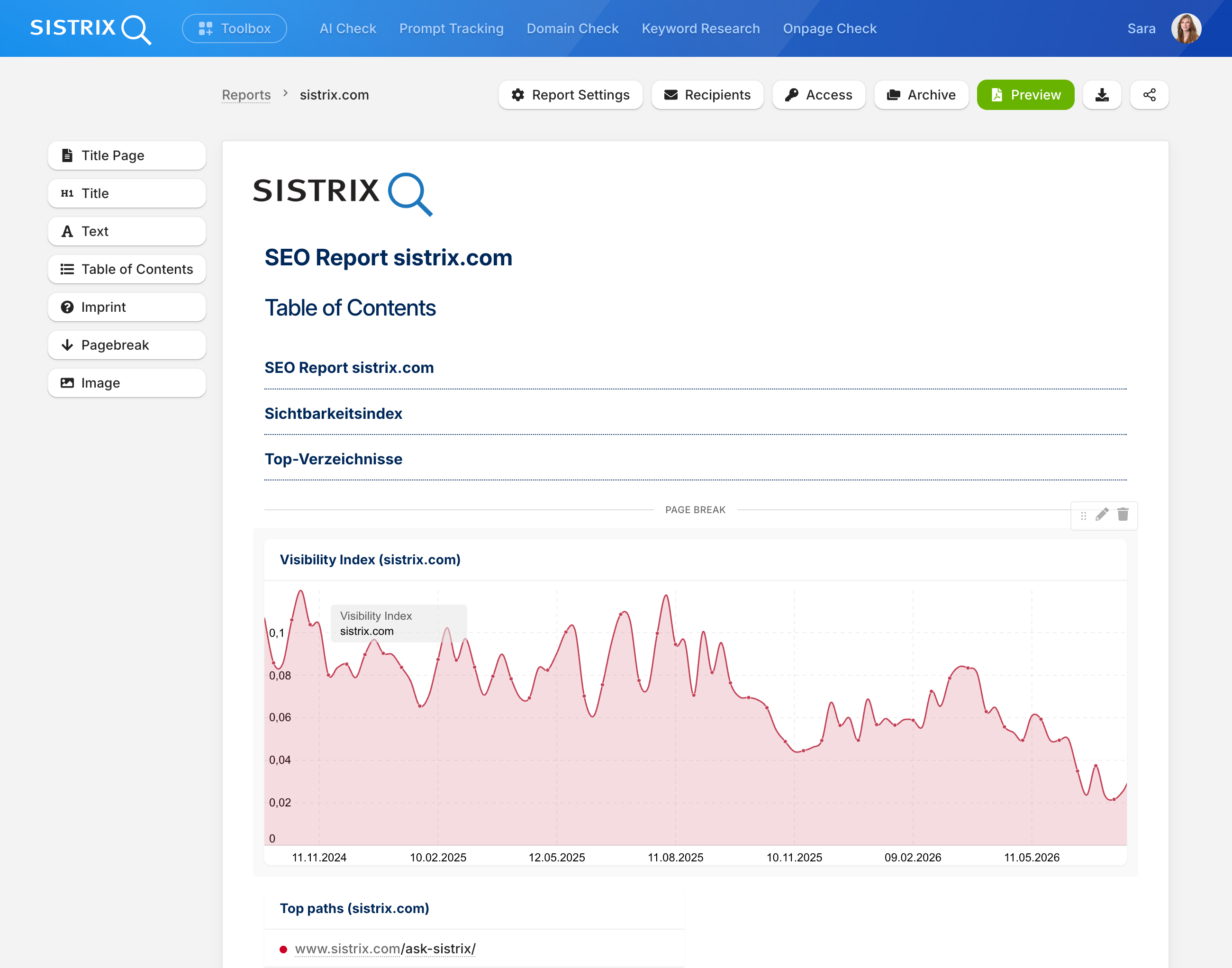 Capture d'écran de l'éditeur de rapports SISTRIX pour le « Rapport SEO sistrix.com ».