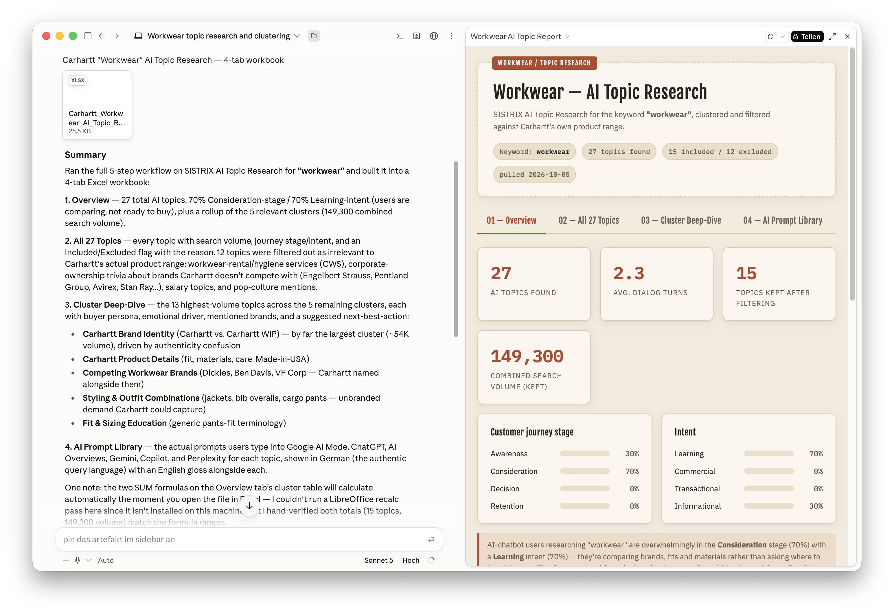 Claude avec SISTRIX AI Topic Research : rapport sur le mot-clé « workwear » pour Carhartt avec thèmes IA regroupés et volumes de recherche.